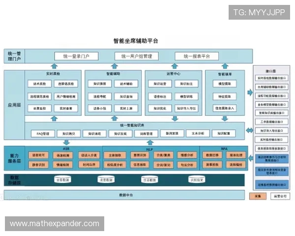 永乐AG网页版登录平台的客服支持与常见问题解答 永乐AG网页版登录平台的客服支持与常见问题解答