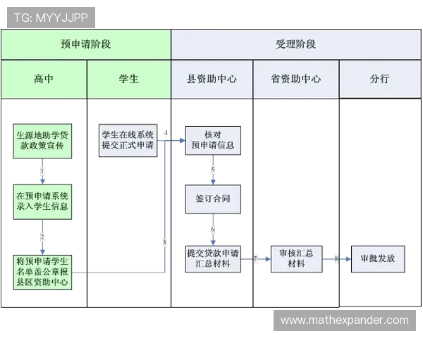如何通过ag恒峰官方地址快速进入平台,详细操作流程与注意事项解析 如何通过ag恒峰官方地址快速进入平台,详细操作流程与注意事项解析
