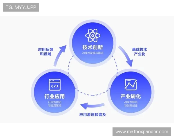 未来K8凯发官网分控技术的发展趋势与创新方向，助力平台持续升级