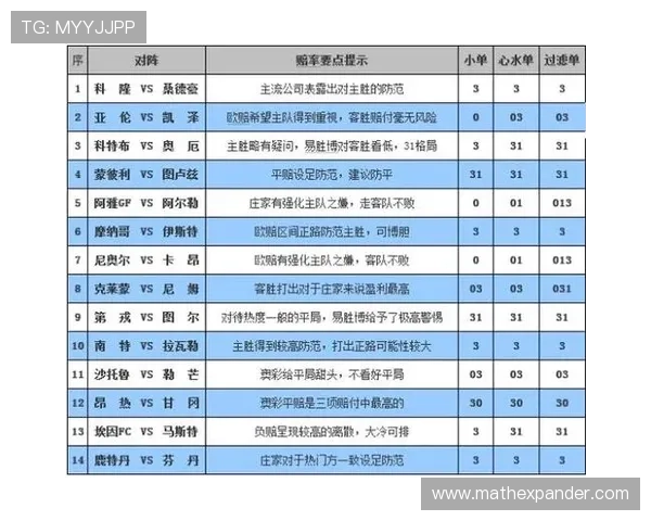访问AG国际百家乐官网，了解最新的游戏规则与优惠活动，提升您的赢钱几率