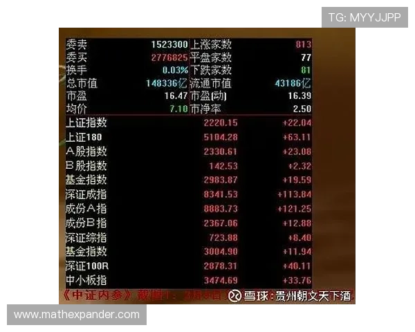 如何选择优质的ag盘口网站，提升您的游戏盈利率与账户安全保障